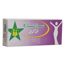 ECP 0.75mg Tablet (Levonorgestrel) containing levonorgestrel for emergency contraception in Pakistan