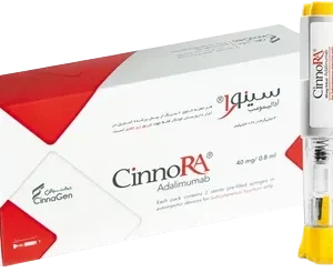 CinnoRA Injection (Adalimumab) 40mg/0.8ml – Imported TNF-Alpha Inhibitor Biologic Injection in Pakistan