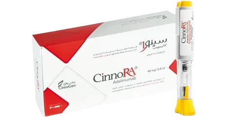 CinnoRA Injection (Adalimumab) 40mg/0.8ml – Imported TNF-Alpha Inhibitor Biologic Injection in Pakistan