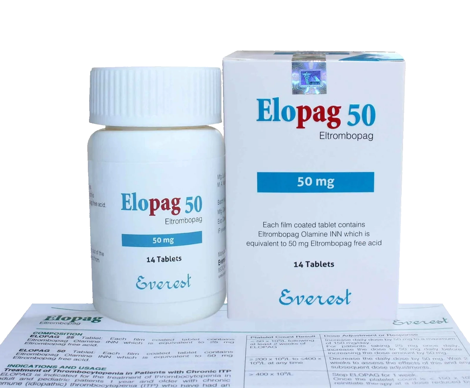 Elopag 50mg Tablet (Eltrombopag) imported medicine for thrombocytopenia treatment in Pakistan